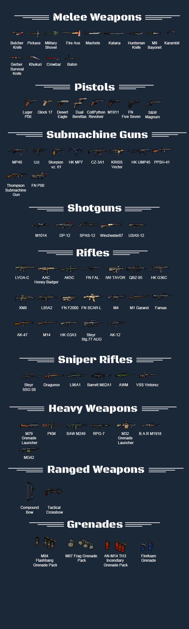 RT's Weapon Pack