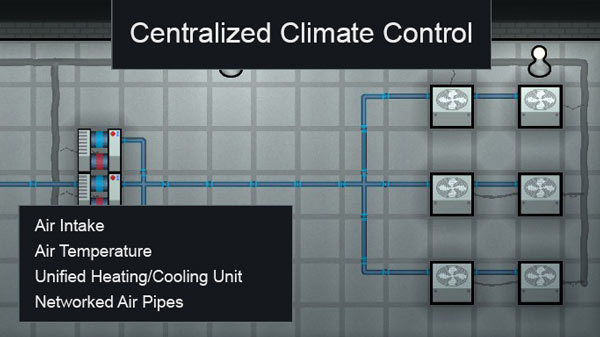 Centralized Climate Control